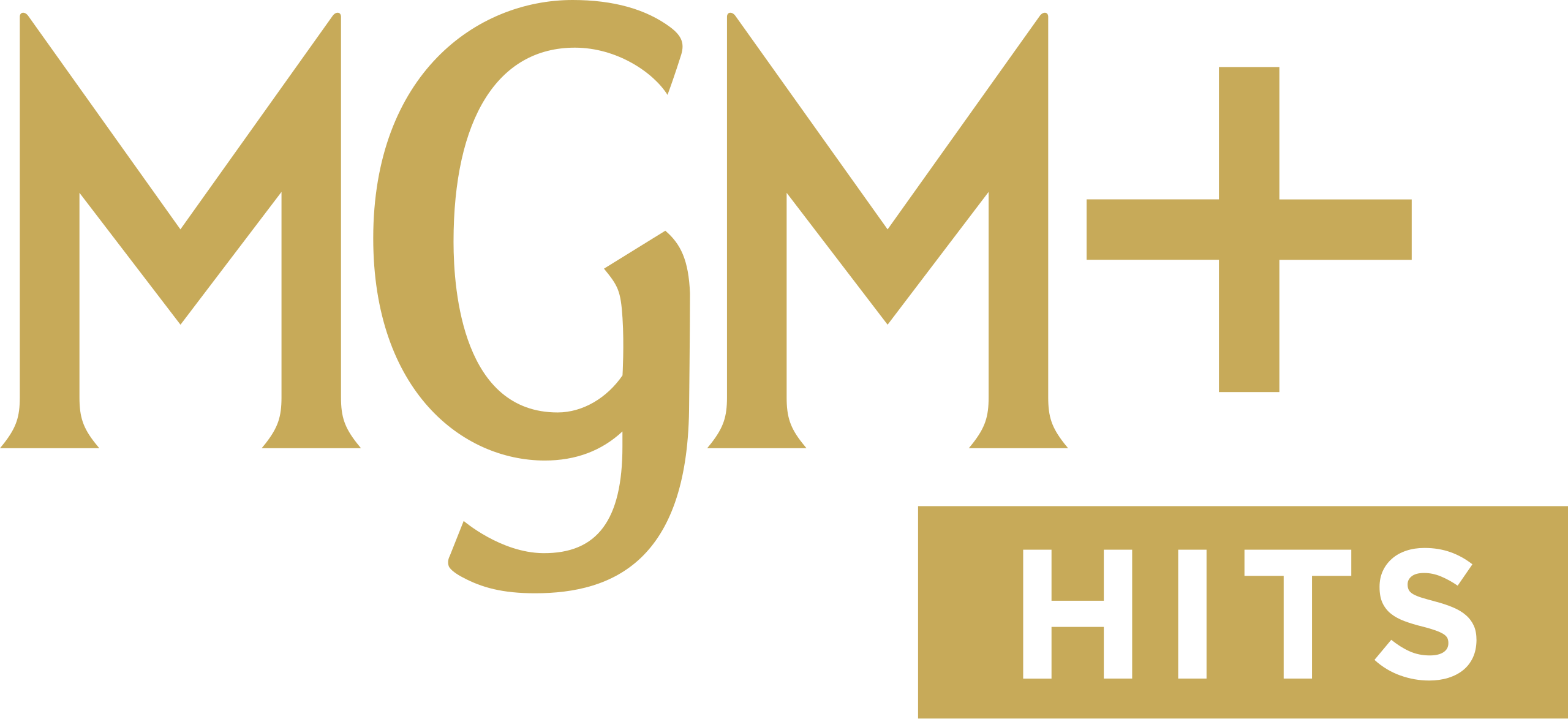 MGM_HITS
